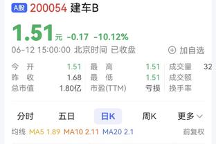 Sofascore英超第21轮最佳阵：努涅斯、若塔、热苏斯、丁丁在列